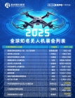 全球无人展会排期