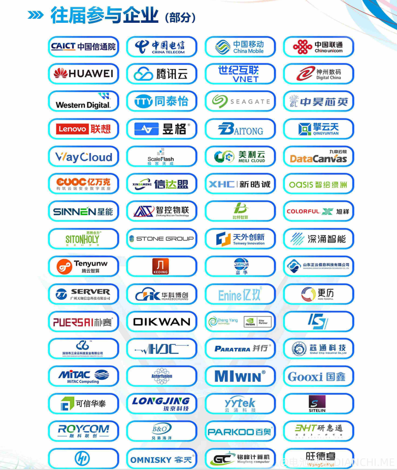 往届参展企业.png
