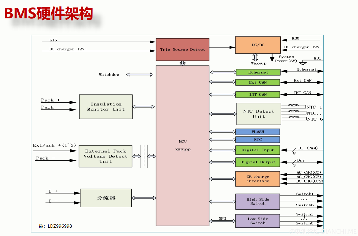 a68068df8d563239de1e0ba7d8e95b1.png